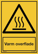 VARM OVERFLADE